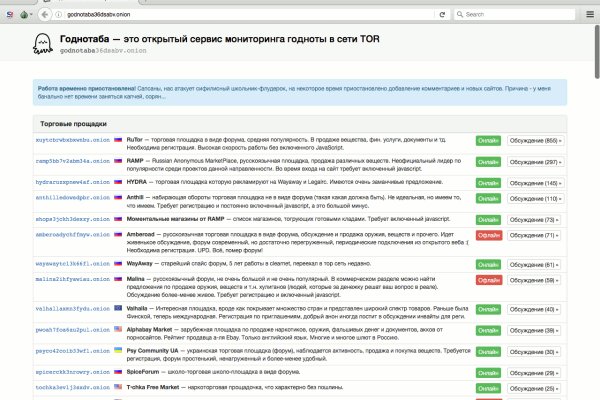 Кракен маркетплейс что продают