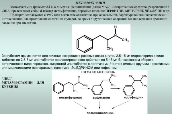 Кракен не приходят деньги