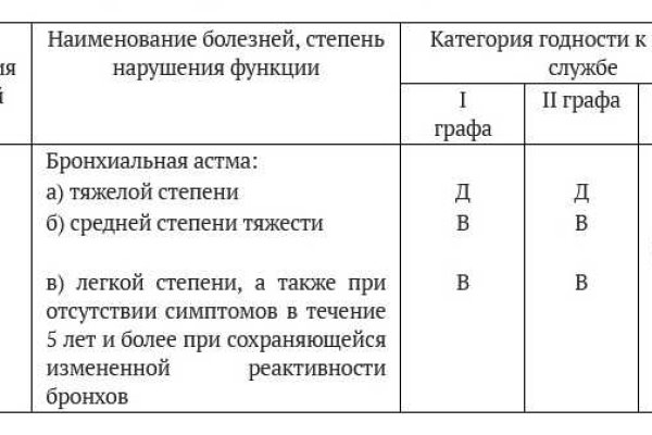 Кракен маркетплейс официальный сайт